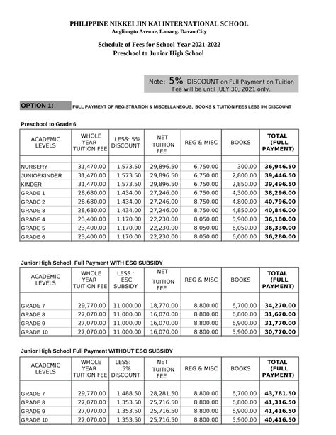 philippine nikkei jin kai international school tuition fee|Schedule FEES 2021 2022 .